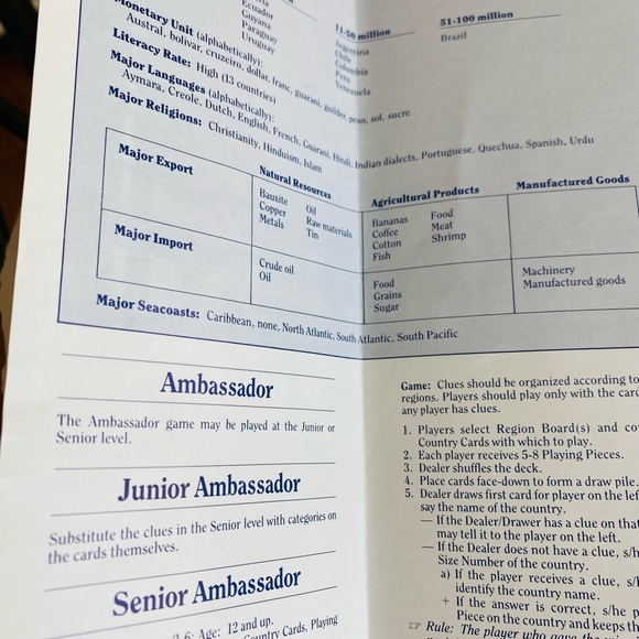 Vintage 1986 “Where in the World” Geography, Diplomat & Map Knowledge Board Game - Picture 7 of 15